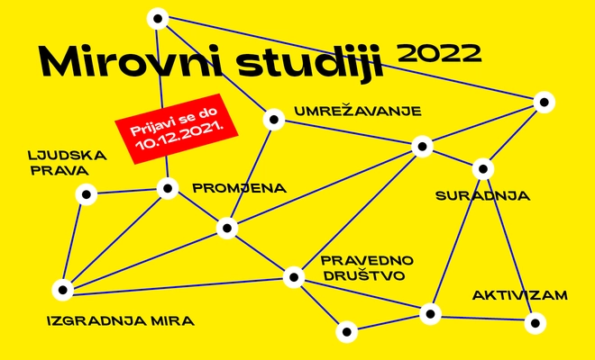 Otvorene su prijave na Mirovne studije 2022.!