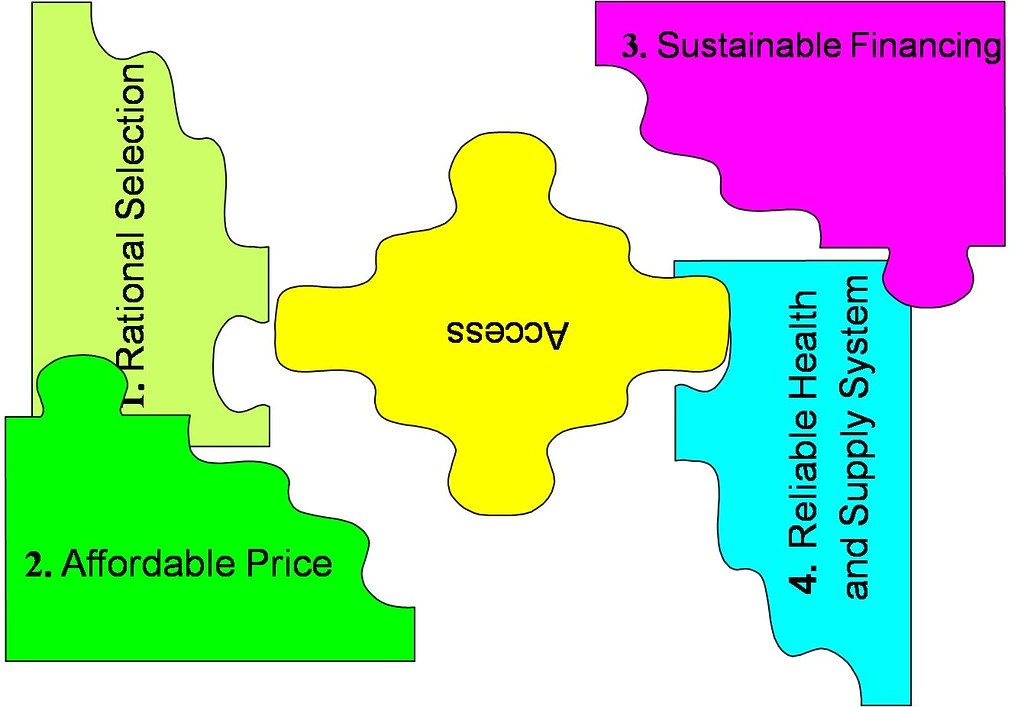 Prijavi stručni rad na temu održivog financiranja i osvoji novčanu nagradu