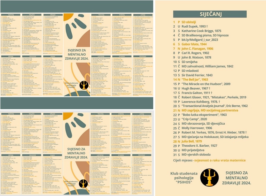U ovoj godini pratite Kalendar svjesnosti o mentalnom zdravlju!