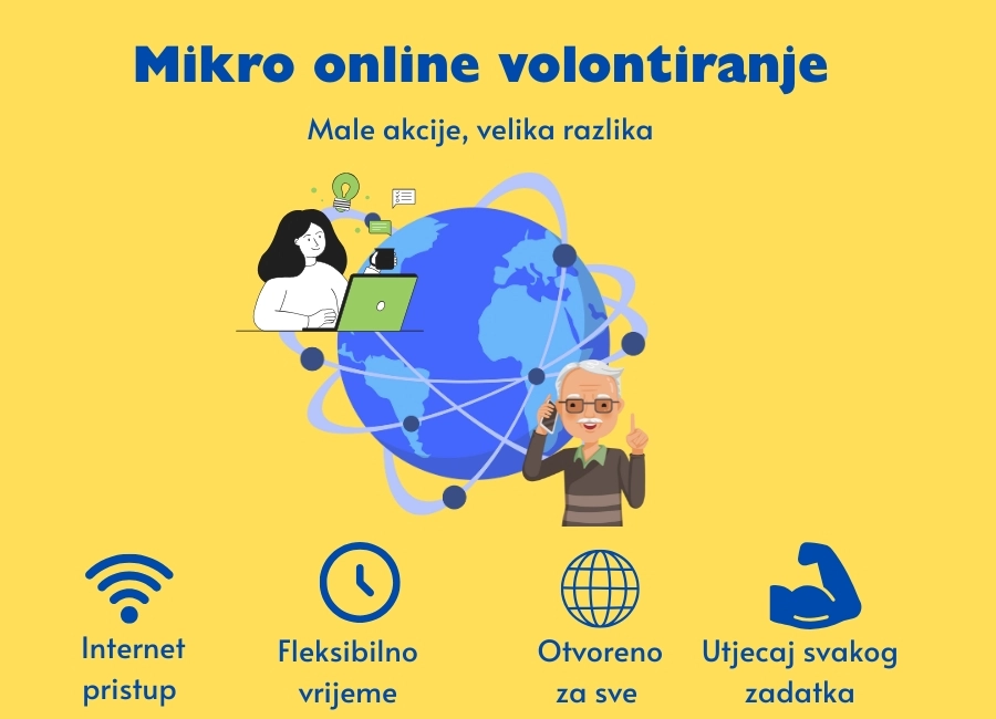 Uspon mikro online volontiranja: Činiti razliku u užurbanom svijetu