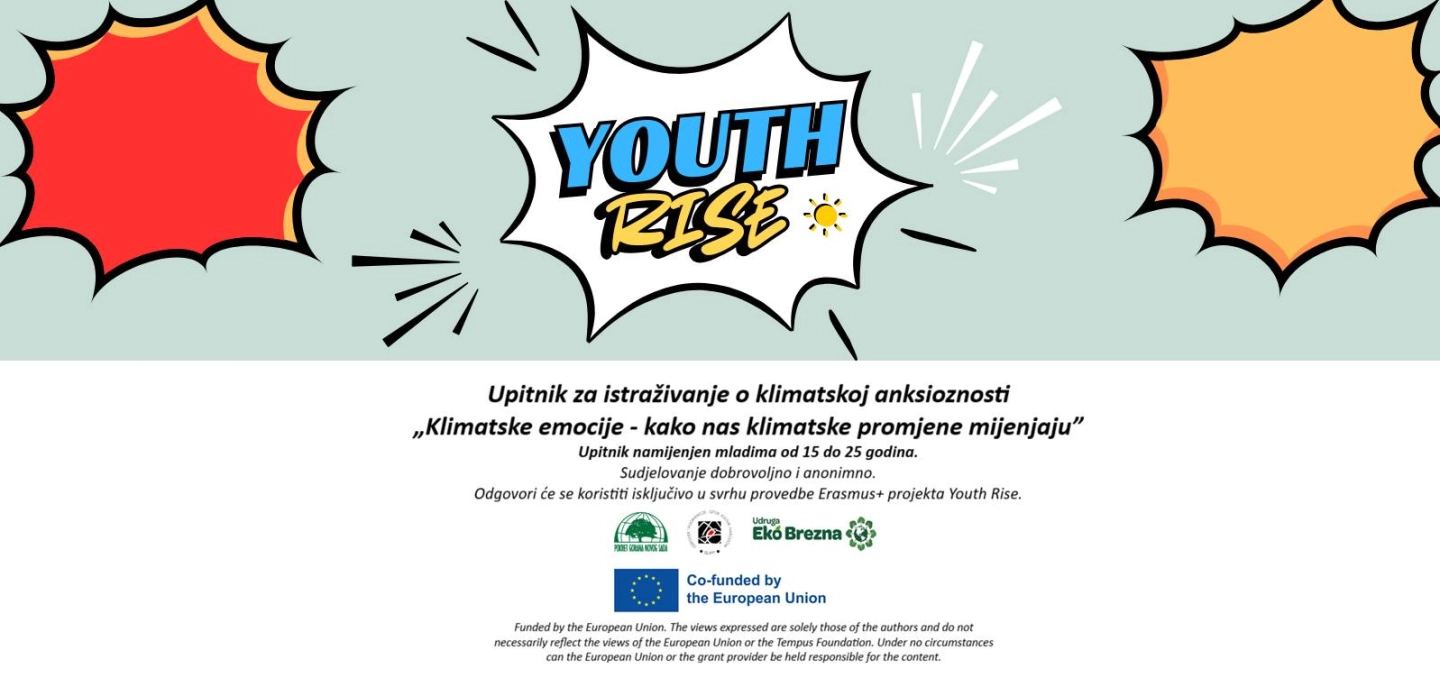 Ispunite upitnik o klimatskoj anksioznosti