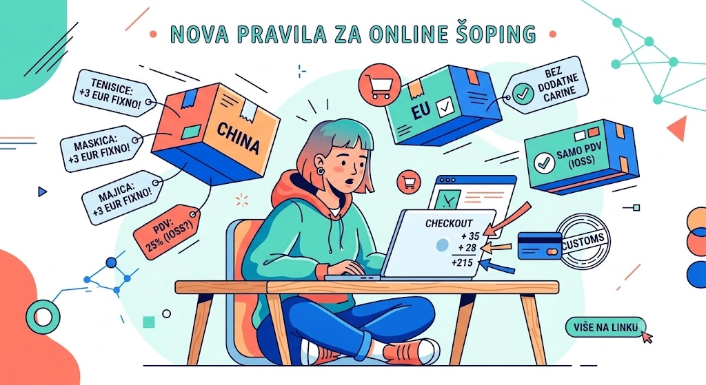 Stigla su nova pravila za tvoj omiljeni online šoping!